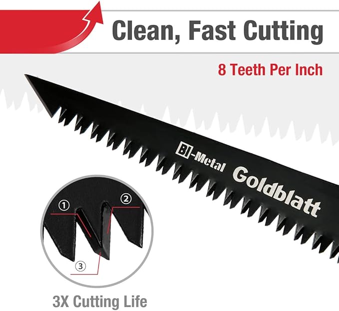 Goldblatt Folding Drywall Saw, Jab Saw, Hand Saws with Soft Grip Handle, Sheetrock Saws for Wallboard, Drywall, Plywood and PVC