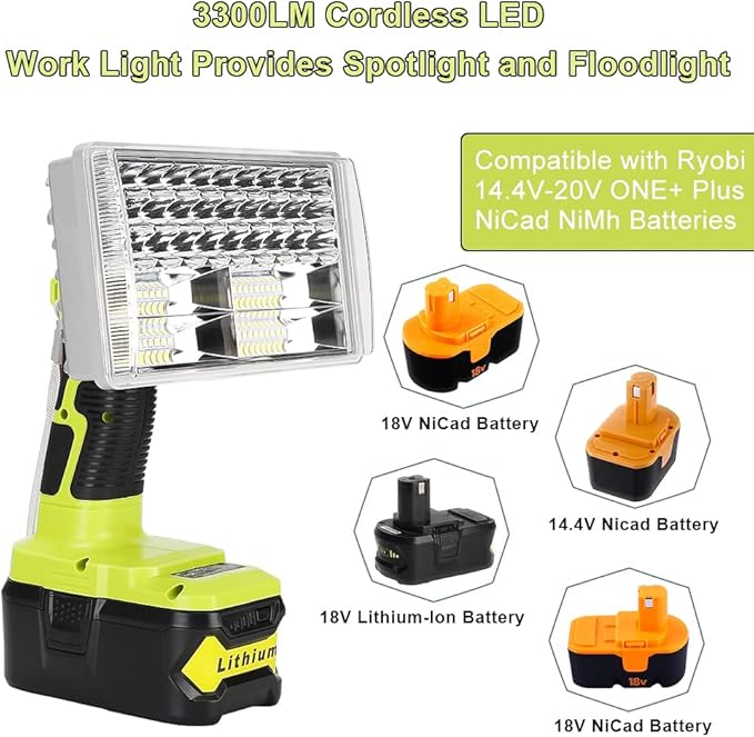 Choerinton Work Light Compatible with Ryobi 18V Battery,3300LM Led Work Light Rechargeable Jobsite Light Multifunction Flashlight,USB Port,for Car Repair Hiking Camp Garage