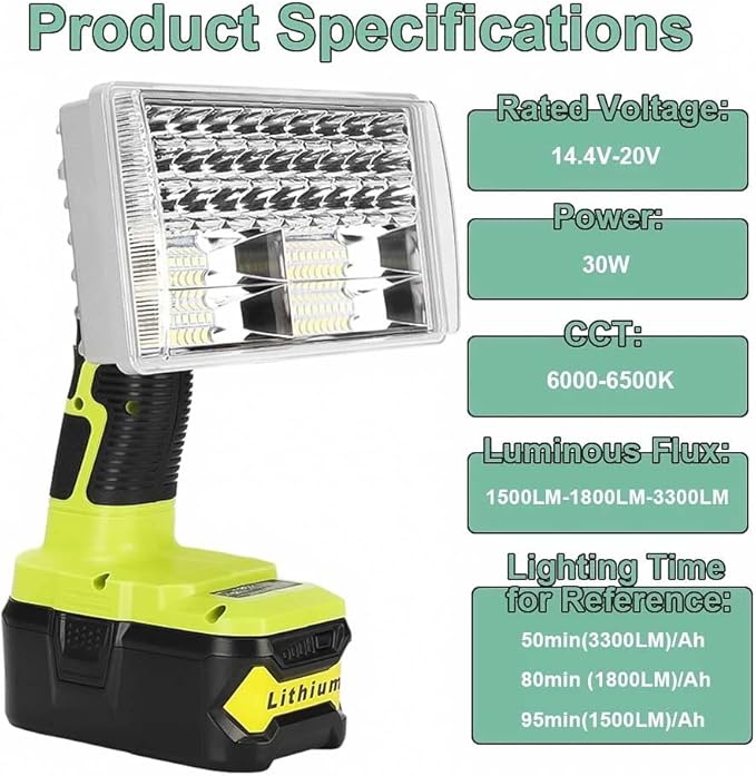 Choerinton Work Light Compatible with Ryobi 18V Battery,3300LM Led Work Light Rechargeable Jobsite Light Multifunction Flashlight,USB Port,for Car Repair Hiking Camp Garage