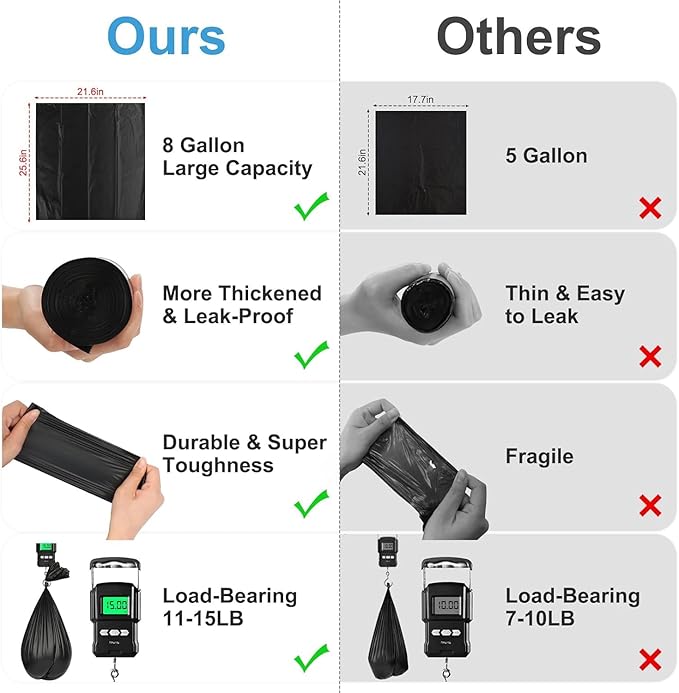 25 Portable Camping Toilet Bags, Biodegradable Compostable Thickened for 5 Gallon Bucket Toilet