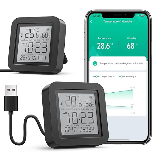 GHome Smart WiFi Thermometer Hygrometer, Indoor Temperature Humidity Sensor Electronic Ink Display & IR Control, App Notification Alert, Free Data Storage Export