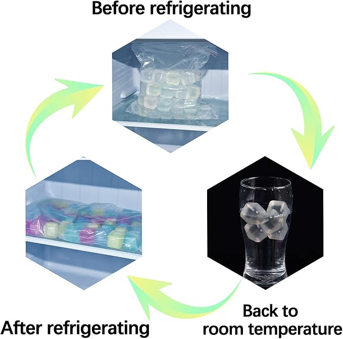 Color-changing Reusable Ice Cubes, 60 Pack Plastic Ice Cube for Drinks, Cocktails Like Whiskey, Wine, or Coffee - Party Supplies for Boys, Girls, Kids/Adults (Color-changing)