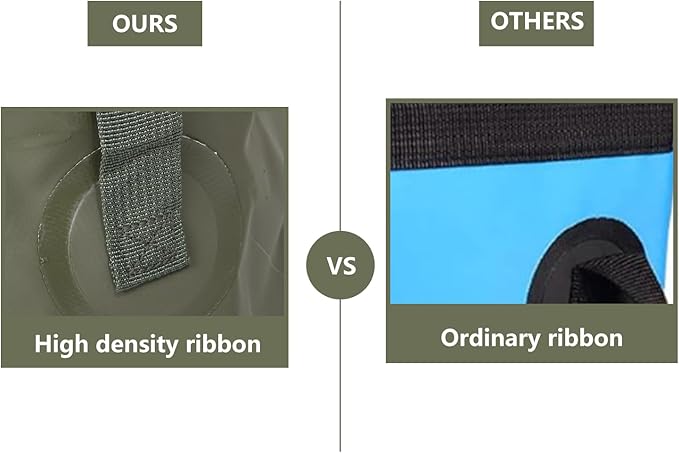 Durable Multifunctional Portable Folding Bucket Water Supplies for Outdoor Garden Camping Fishing Car Wash Space Saving (20l-20L, Grey)