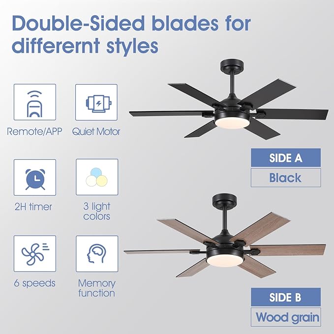 52" Black Ceiling Fans with Lights and Remote, Indoor Ceiling Fans with Quiet DC Motor, Dimmable 6 Speeds Reversible,Modern LED Ceiling Fan for Bedroom Kitchen