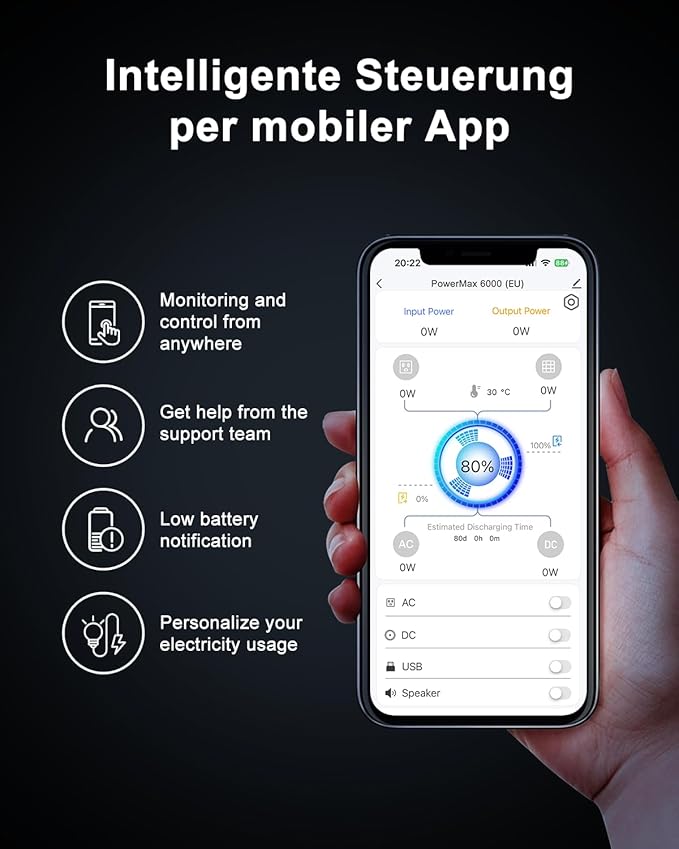 OSCAL PowerMax 3600 Solar Generator, 3600Wh/3000W Portable Power Station with 400W Solar Panels, 6000W Peak AC Output, 1.2H Full Charging, App Smart Control for Home, Camping & RV Emergency Power
