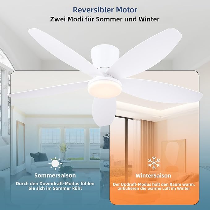 Ceiling Fans with Lights-36 Low Profile Ceiling Fan with Light and Remote/APP Control,Flush Mount,DC Reversible,LED Dimmable Modern Ceiling Fans for Bedroom,Indoor/Outdoor Patio Use(White)