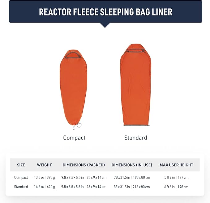 Sea to Summit Reactor Insulated Sleeping Bag Liner