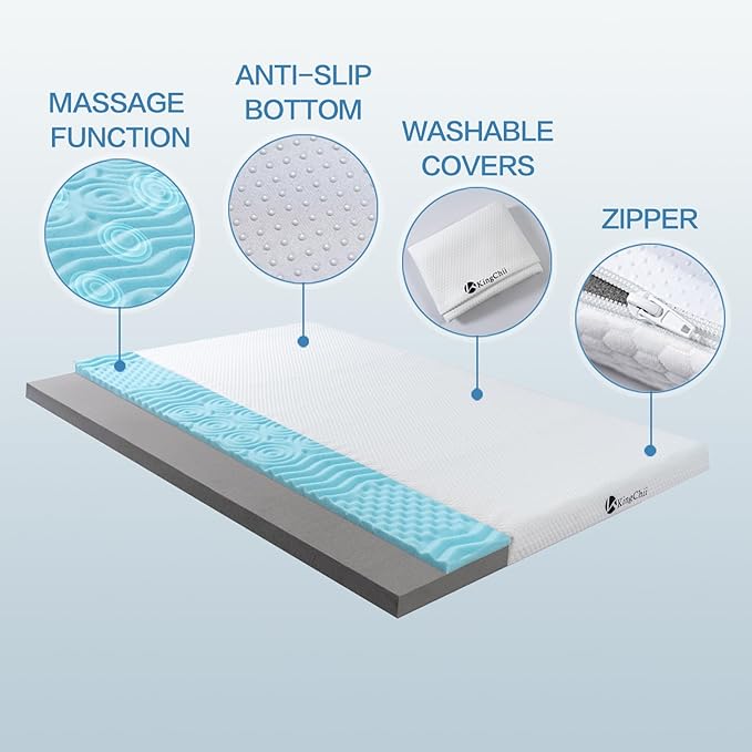 KingChii CertiPUR-US Memory Foam Camping Mattress, Portable Roll Up Travel Car Camping Mattress Sleeping Pad & Floor Mattress, Cot Mattress Guest Bed for Sleepover