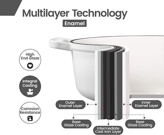Enameled Cast Iron Covered Dutch Oven with Dual Handle, Dutch Ovens with Lid for Bread Baking, Safe to 500 degrees, 3.5 Quart, White