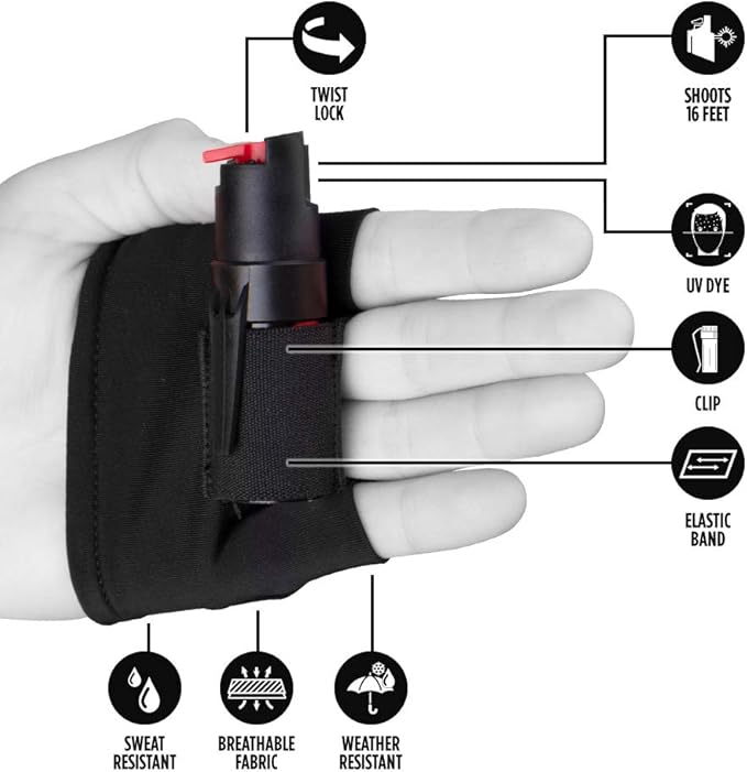 GUARD DOG Security Self Defense Instafire Xtreme, Pepper Spray for Runners, Fits in Both Hands - Sweatproof