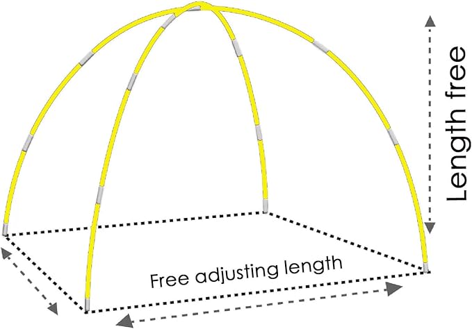 DIY Tent Pole, Replacement Tent Pole, Greenhouse Hoops ，Telescopic Rod，Long Approximately 52ft, Diameter - 6.5mm，36 pake, for Hiking Camping Backpacking Tent