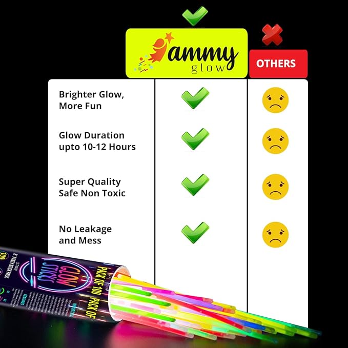 410 Pcs Glow Sticks Bulk, Glow in The Dark Party Supplies, 12 Hours Glow Party Pack 8 inch, Mardi Gras, Party Favors