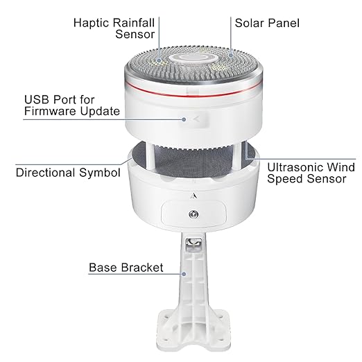 ECOWITT Weather Station WS3912, Includes WS3910 Indoor 7.5'' LCD Display with CO₂ Detector Sensor, and WS85 Outdoor Sensor Array, and WN32 Outdoor Single-Channel Thermometer&Hygrometer Sensor, 915 MHz