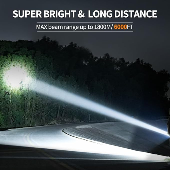 30600MAh Rechargeable Spotlight 2400LM Flashlight Long Lasting 100H Handheld Spotlight IP67 Waterproof Spot Lights with 6 Modes Twin Side Flood Light for Camping Hunting Emergency