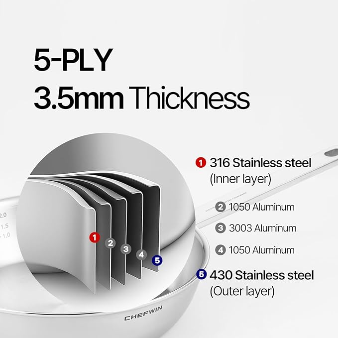 8.6-Inch 316 Stainless Steel Frying Pan, 5-Ply Stainless Steel Saute pan, Deep Skillet, Induction Compatible, Dishwasher & Oven Safe