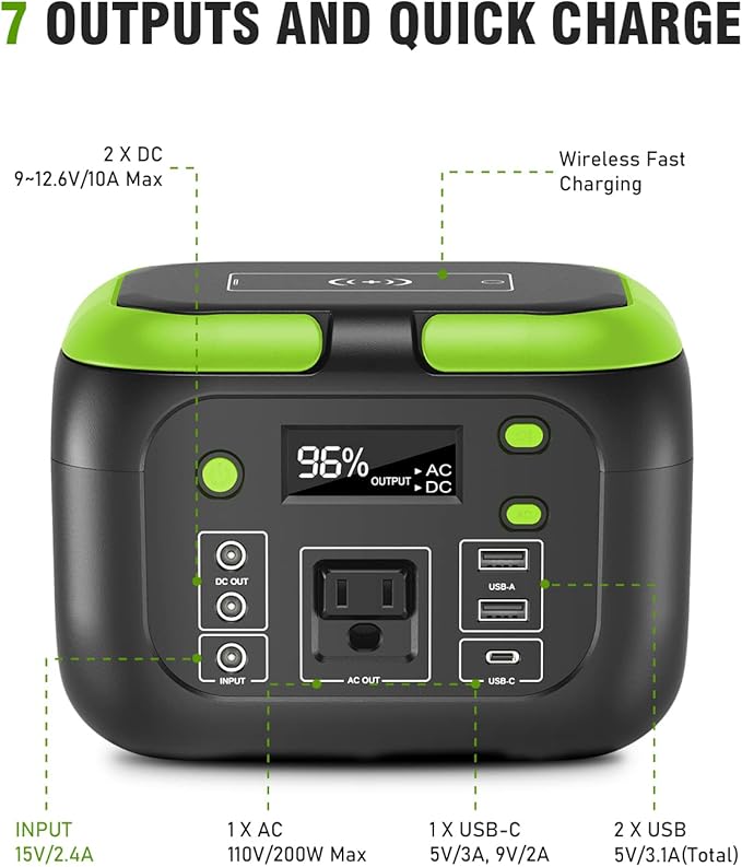 200W Portable Power Station, SinKeu 42000mAh Solar Generator With 110V AC Outlet, DC, USB C, USB QC3.0, 155Wh Backup Battery Pack Power Supply for Camping Essential Road Trip Home Outdoor Emergency
