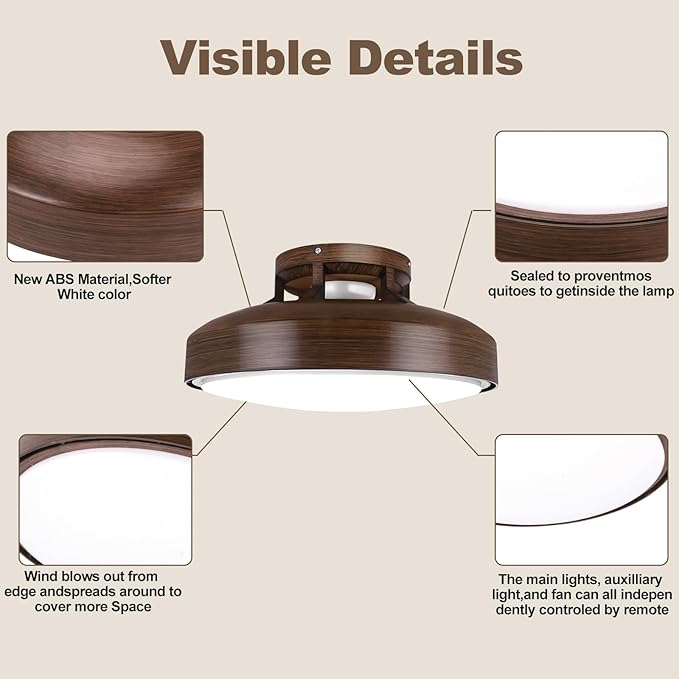 20" Bladeless Ceiling Fan with Light and Remote, LED Low Profile Flush Mount Ceiling Fan with 6 Speed Dimmable, 3000-6000K, Enclosed Modern Ceiling Fans for Bedroom Living Room (Round)