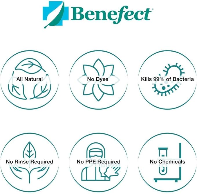 Benefect Botanical Disinfectant Wipes – 750 Sanitizing Wipes. 3 Pack of 250 Wipes Per Unit - High Traffic - Gym Wipes, Schools and Food Safe Cleaning (250, 3)