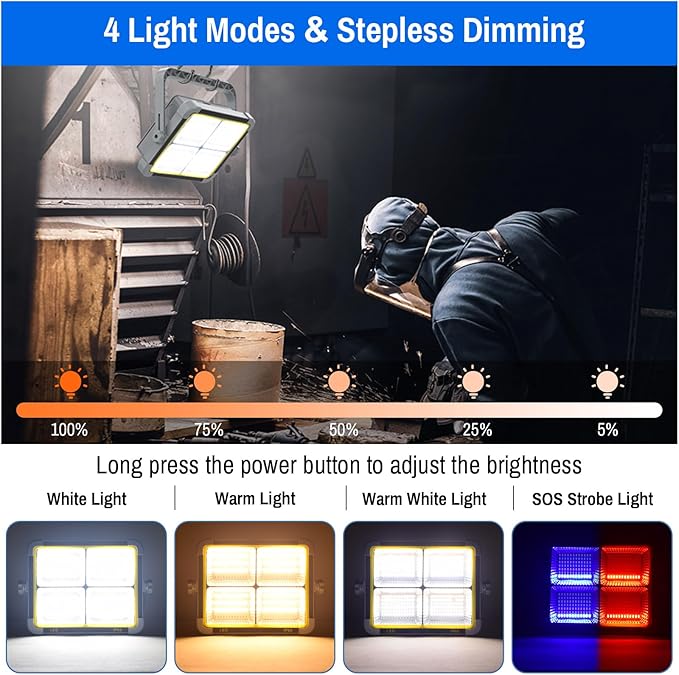 ERAY Rechargeable LED Work Light, Portable Worklight with Dual Solar Panels & 9000mAh Battery, Solar Camping Lights, 4 Lighting Modes Work Lights for Outdoor Emergency Building Car Repairing（Grey