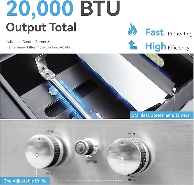 GREEN PARTY 2 Burner Griddle Grill Combo, 2 in 1 Propane Gas BBQ Grill w/Cast Iron Plate, 20,000 BTU Output Small Flat Top Propane Barbecue Grill for Camping, Patio, Backyard, Balcony