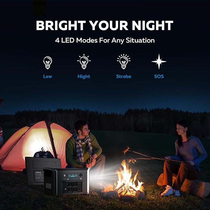 2400W Portable Power Station with 400W Solar Panel - 2048Wh Solar Generator LiFePO4 Battery 1000W AC Output for RV Camping Emergency Backup