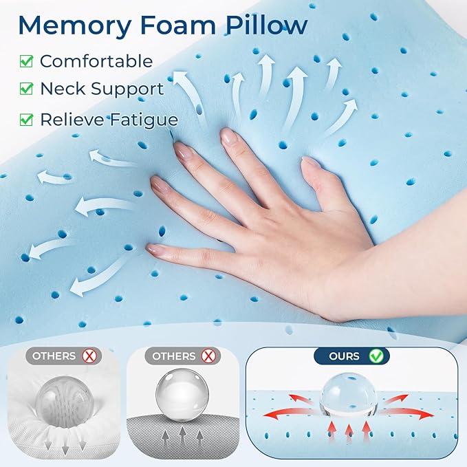 Travel Pillow Memory Foam Pillows, Ergonomic Wave Cervical Neck Pillow for Neck Pain Relief, Compressible Medium Firm Side Sleeper Pillow, Ideal for Camping, Office, Home & Bed (White, L)