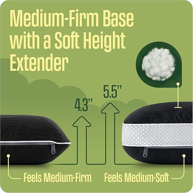 Camping Pillow: Dual Cover, Memory Foam Travel Pillow, Medium Firm Camp Pillow, Camping Pillows for Sleeping, 5 Layers for Support, Small Travel Pillow,Small Portable Pillow 10x16 Inches (Black)