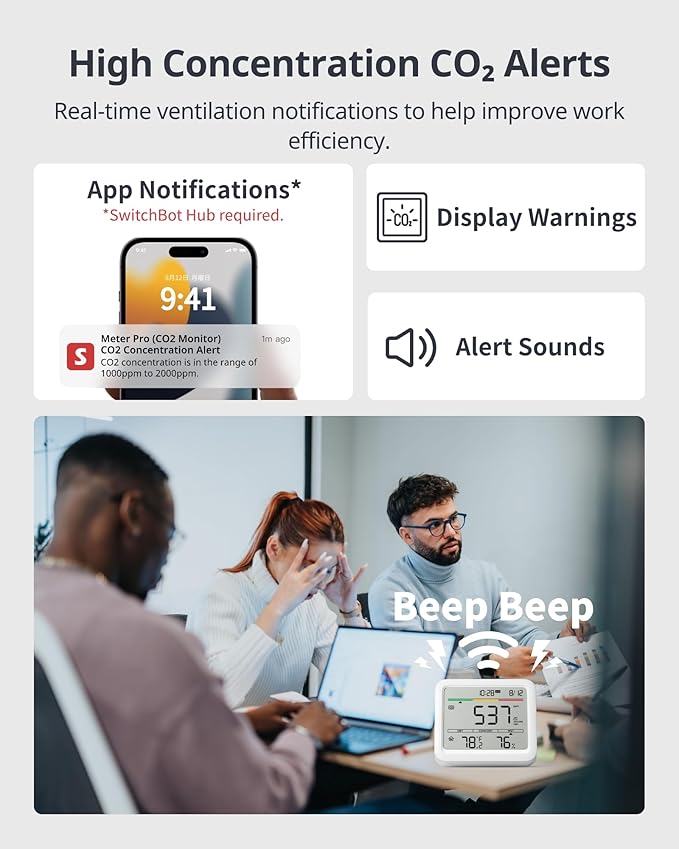 Air Quality Monitor Indoor 5-in-1 Meter Pro CO2 Detector, CO2 Alarm, CO2 Monitor with APP, Large Display, Bluetooth Air Quality Tester for Home, Office, 2-Year Data Storage (Meter Pro CO2)