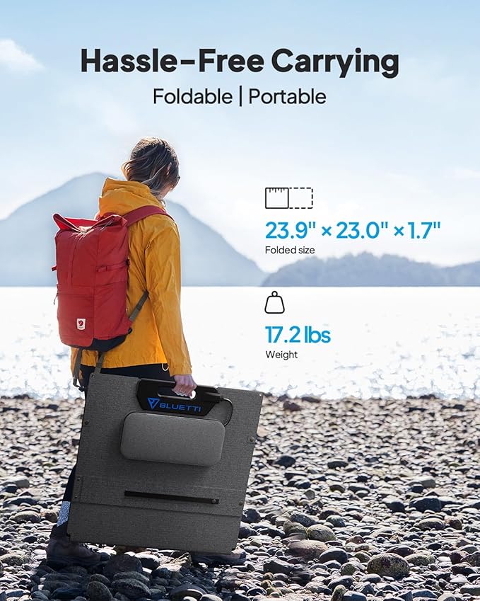 BLUETTI Solar Generator Elite 100 V2 with 2 200W Solar Panel (ship separately), 1024Wh Portable Power Station w/ 4 1800W AC Outlets, 35% Smaller, Ideal for Camping, Emergencies, Backup Power (2025New)