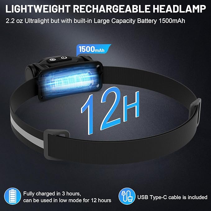 High Lumens Rechargeable Magnetic LED Headlamp for Camping, Hiking, Caving, Fishing, Motion Sensor Waterproof Impact-Resistant Bright Head Light with 4 Light Modes, Adjustable Headstrap (3 Pack)