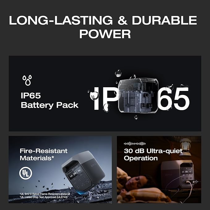 EF ECOFLOW Solar Generator Delta 3 with 160W Solar Panel, 1024Wh Portable Power Station, LFP Battery 1800W AC/100W USB-C Output, Full Charge in 56 Min for Home Backup Power, Camping & RVs