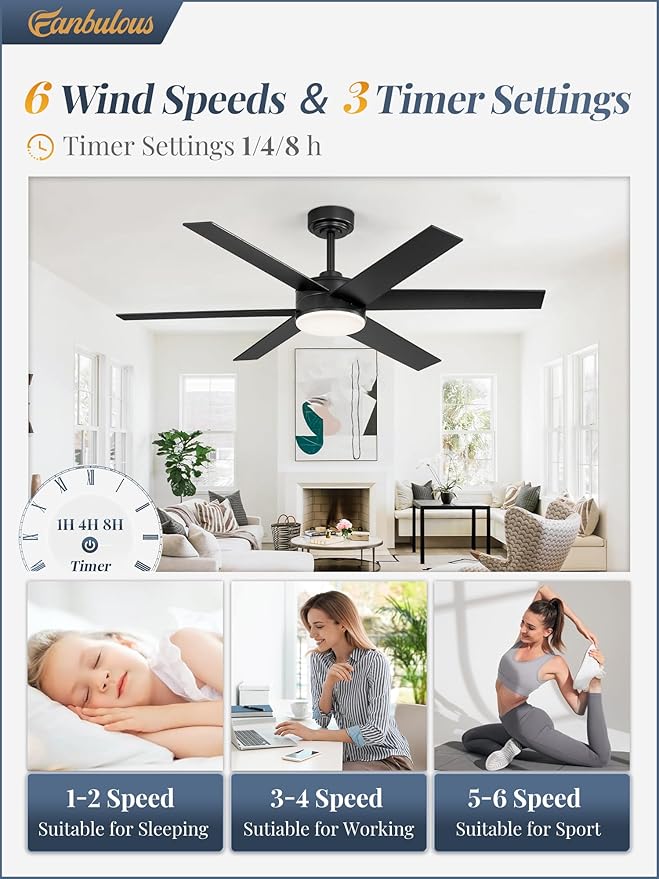 52 Inch Ceiling Fans with Lights and Remote, Reversible 6 Blades, Dimmable, 3000K-6000K Adjustable, Outdoor Ceiling Fans for Patios, Large Ceiling Fan for Indoor or Covered Outdoor, Black
