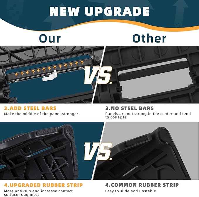 ACSTEP Folding Step Stool 17.5 Inch Heavy Duty Step Stool Foldable for Adults and Kids, Collapsible Stepping Stool with Handle, Non Slip Folding Stools for Kitchen Hold Up to 400lbs (Black 1PC)