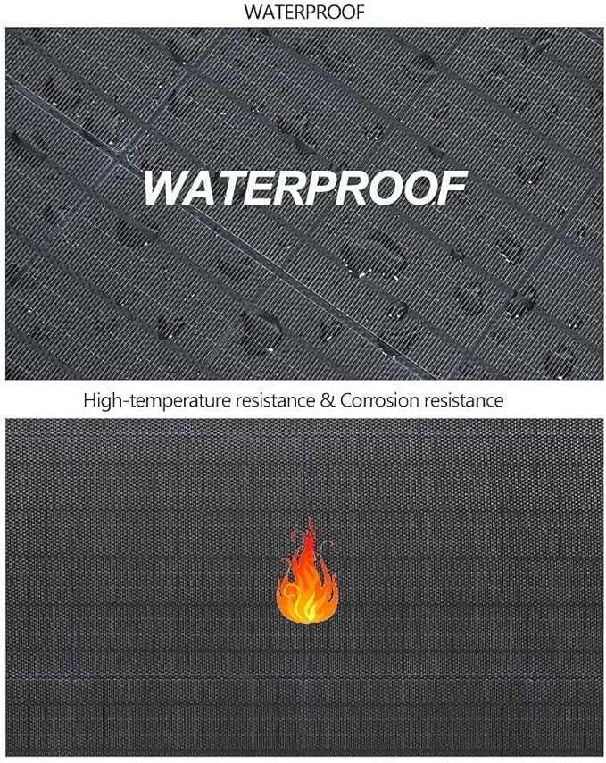 Flexible Solar Panel 125W 12V ETFE,42.9in x 23.2in Semi-Flexible Bendable Mono Solar Panel High Efficiency 125 Watt for RV Van Roof TopCamping Home Boat Marin