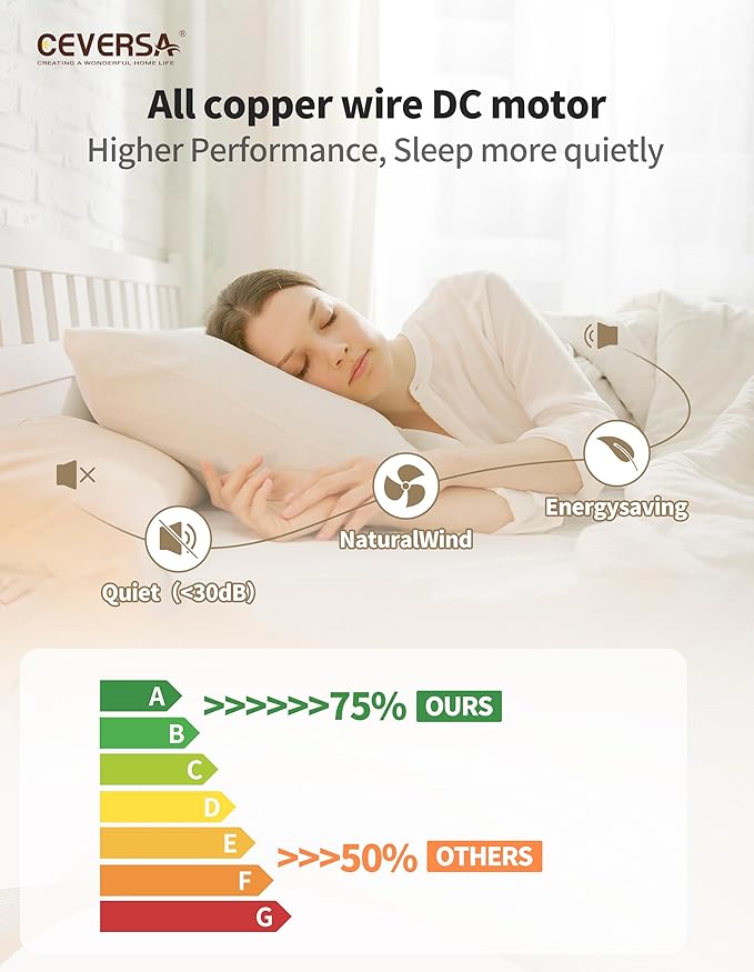 60 Inch Outdoor Ceiling Fans with Lights and Remote,3 Blades Wood Propeller, Quiet DC Motor,Rustic Outdoor Ceiling Fans for Patios,Farmhouse,Living Room,Bedroom, Indoor,Walnut