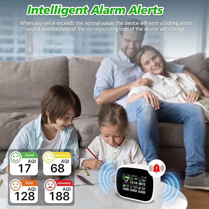 18-in-1 Smart Air Quality Monitor - Indoor WiFi Air Quality Detector with Dual Chip, Real-Time for AQI, CO2, PM2.5, PM1.0, PM10, TVOC, HCHO, Time Display, Temperature & Humidity with Aler (White-B2)