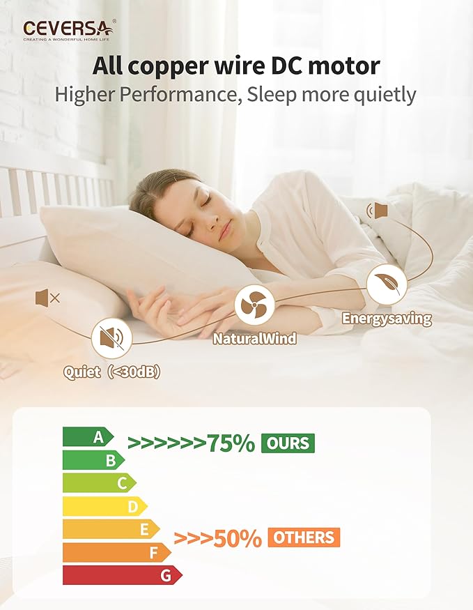 60 Inch Outdoor Natural Wood Ceiling Fans with Lights and Remote, 3 Blades Wood Outdoor Ceiling Fans, Noiseless Reversible DC Motor, for Patio,Living Room,Bedroom,Indoor,Farmhouse