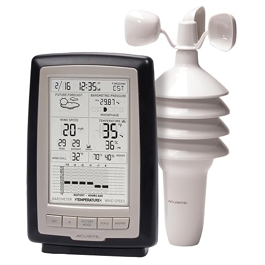 AcuRite Notos (3-in-1) Weather Station with Wind, Temperature, and Humidity (00638A3), Black and Metal