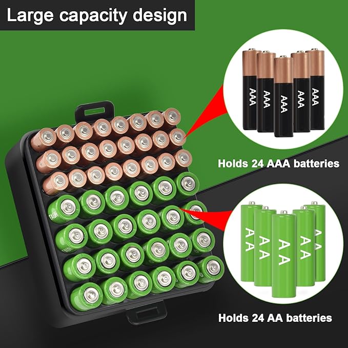 ALCYON Battery Organizer Storage Case, Battery Vault Box Container for 48pcs AA AAA Batteries, Plastic Clear Protective Battery Holder for Travelling/Home/Office (Black, Medium)