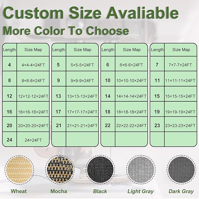 Artpuch Outdoor Pergola Shade Cover 5x19 FT Sun Shade Cloth with Grommets Mocha 90% UV Protection Canopy Patio Privacy Screen (Customized Available)