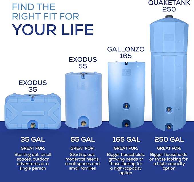 Exodus 35 Gallon Water Storage Tank by Rockwell Products | Emergency Water Storage Container | Stackable, BPA Free, Made in The USA