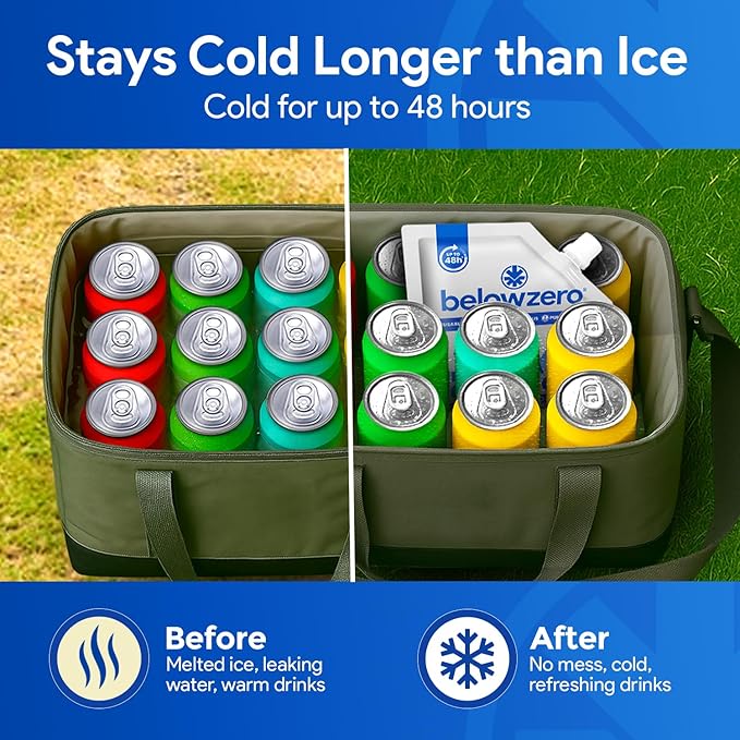 Below Zero Reusable Ice Packs for Coolers – Long Lasting Cooler Ice Pack Blocks, Leak-Proof Freezer Packs for Camping, Lunch Boxes & Travel