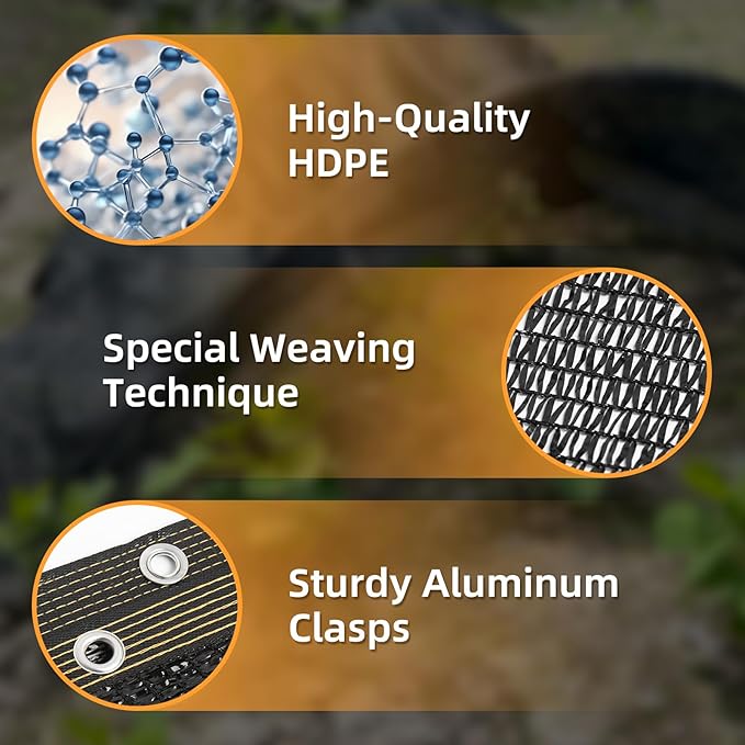 50% Shade Cloth, 10x20FT Sun Shade Cover Net Mesh Tarp with Grommets for Greenhouse, Plant, Garden, Patio, Pergola, Sun Shade Canopy Black