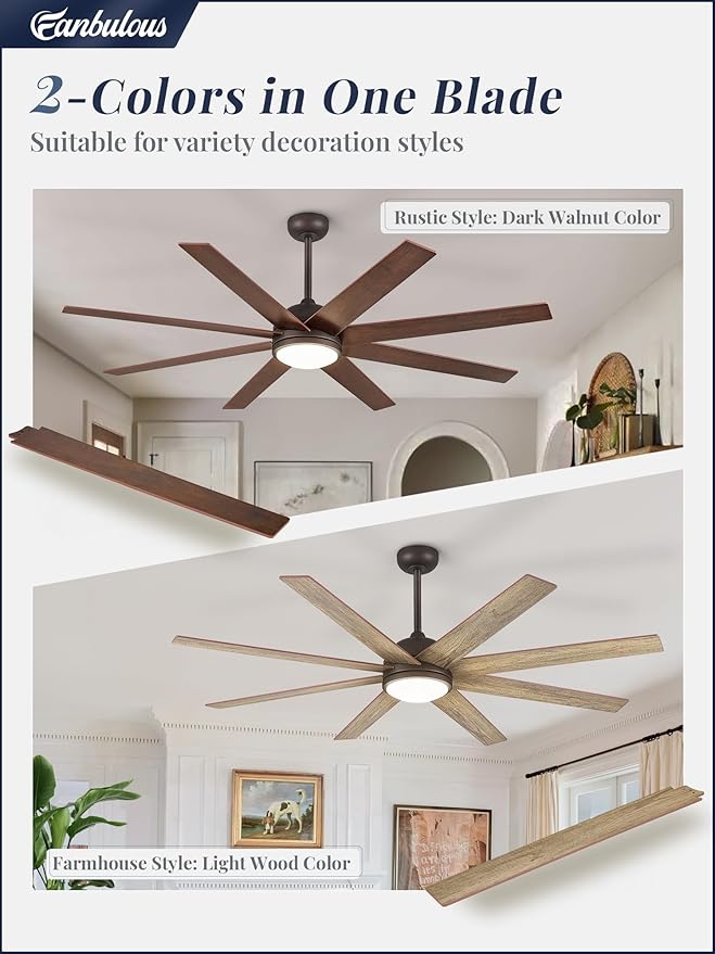 65 Inch Ceiling Fans with Lights and Remote, Walnut Indoor/Outdoor Ceiling Fan with Quiet Reversible DC Motor, 6 Speeds, 3CCT, 8 Blades Large Ceiling Fan for Living Room Bedroom Patio