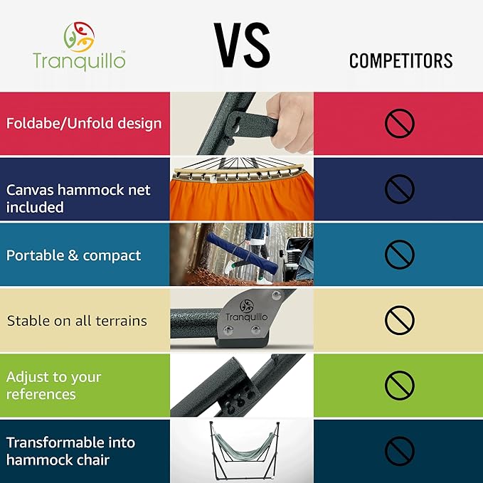 Tranquillo Sturdy Steel Hammock Stand with Premium Cotton Canvas, 600 lbs Capacity Folding Hammock Stand, Portable Hammock 30-Second Fold Unfold Hammock for Camping, Orange