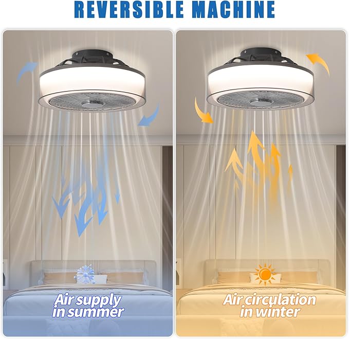 Ceiling Fan with Lights Remote Control, Low Profile Led Blade Ceiling Fan Enclosed Flush Mount Ceiling Fans with Timming for Bedroom, Living Room, 6-Speed Quiet DC, 3000-6000K, Gray