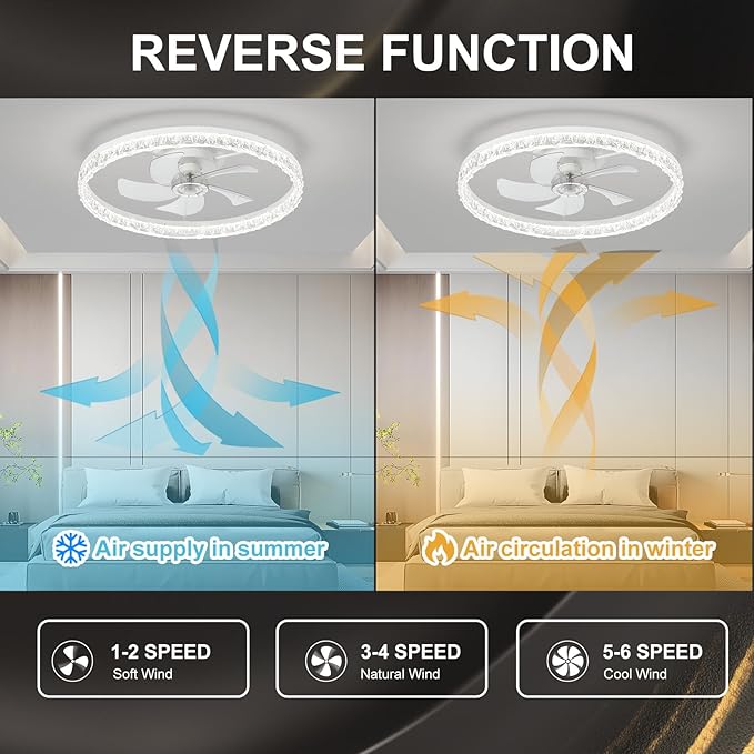 Ceiling Fans with Lights, 24 Inch Ceiling Fan with Light and Remote, Low Profile Reversible White Fandelier Ceiling Fan, Dimmable LED, Flush Mount, DC Motor, for Bedroom, Kitchen, Office