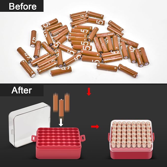 ALCYON Battery Organizer Storage Case, Battery Vault Box Container for 48pcs AAA Batteries, Plastic Clear Protective Battery Holder for Travelling/Home/Office (Red, Small)