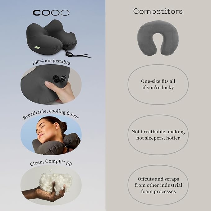 Coop Home Goods AirJustable Travel Neck Pillow, Inflatable, Adjustable Support for Neck & Chin, Compact Travel Pillow, Soft Memory Foam Comfort, Airplane Travel Essentials, Cooling & Washable Cover