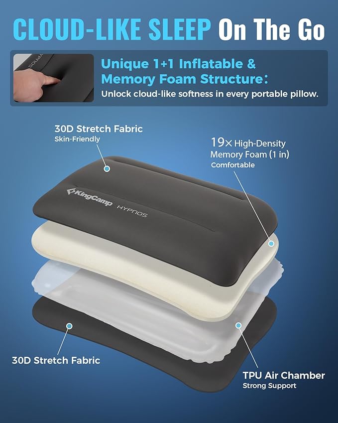 KingCamp Memory Foam Camping Pillow, Extra Large Inflatable Camp Pillow, Portable Ergonomic Air Pillow with Removable Washable Cover for Camping, Hiking, Car, Beach, Travel